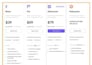 setup dripify linkedin automation for b2b lead generation